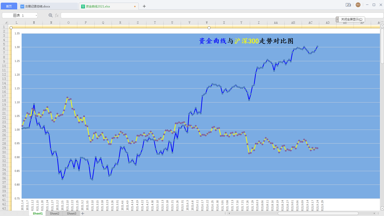 20210924资金曲线图更新.png