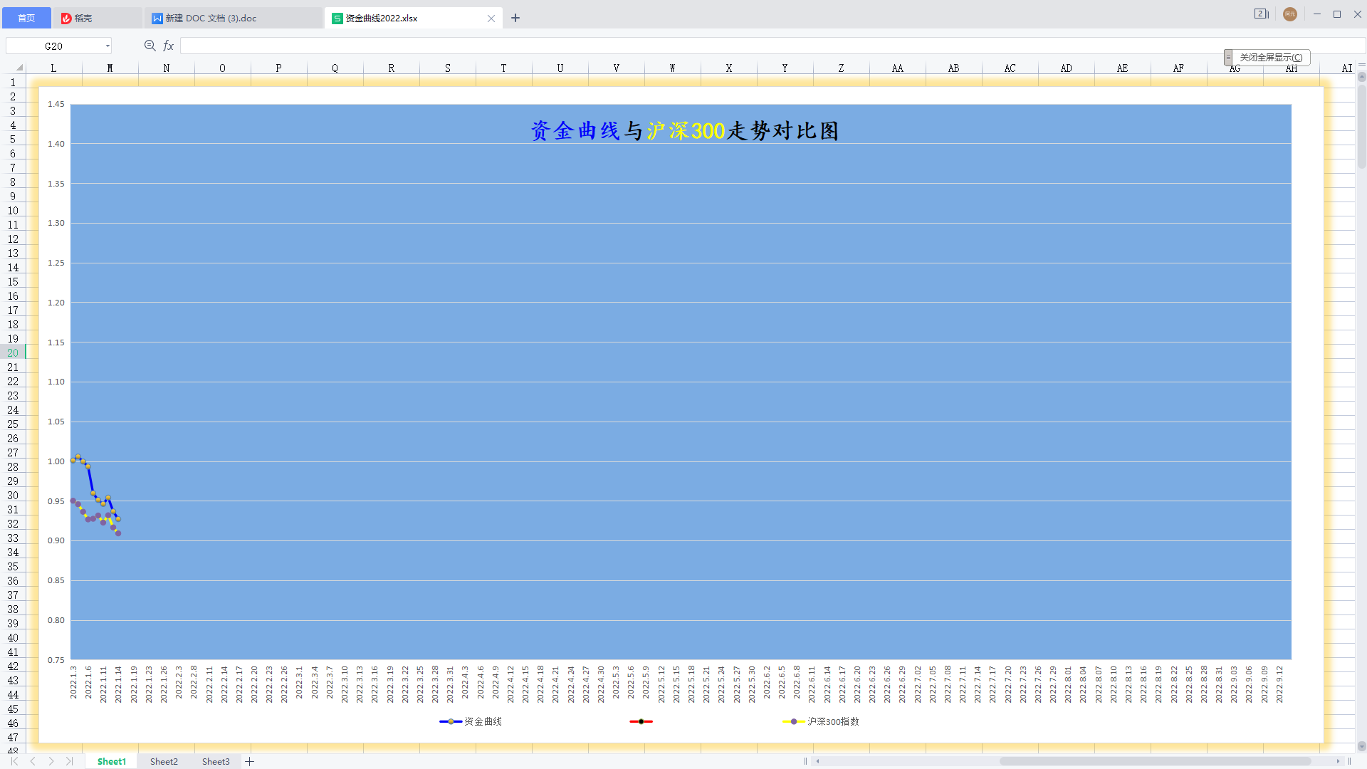 2022.01.15年度资金曲线图.png