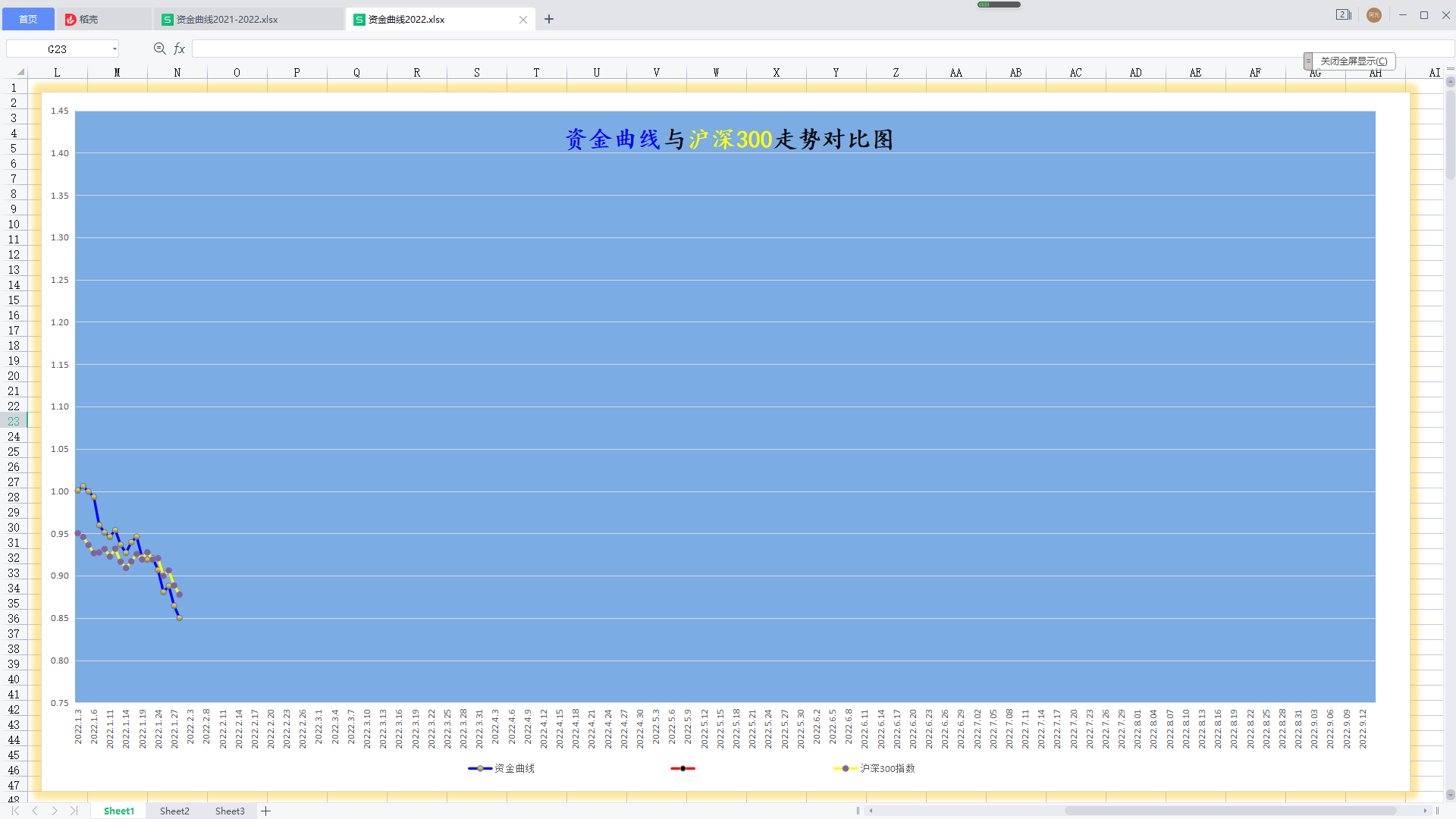 20220128年度资金曲线图.png