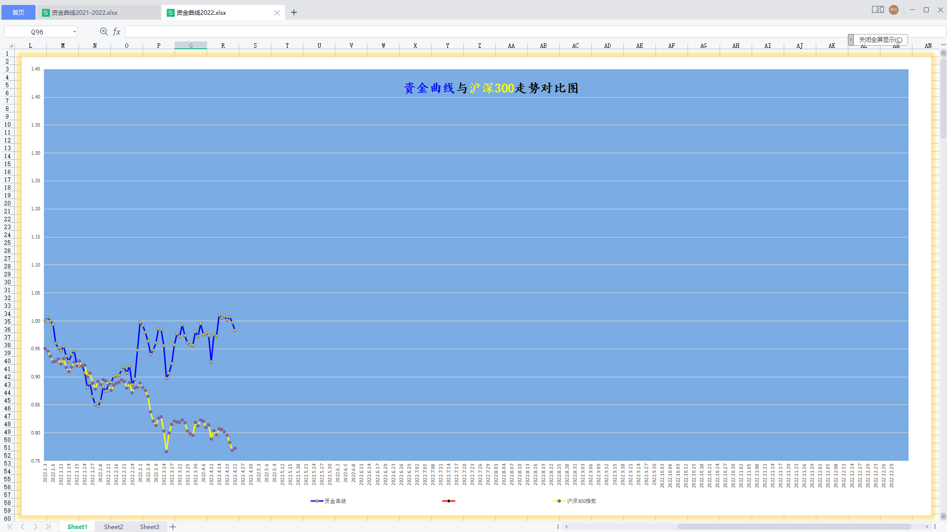 20220422年内资金曲线图.png