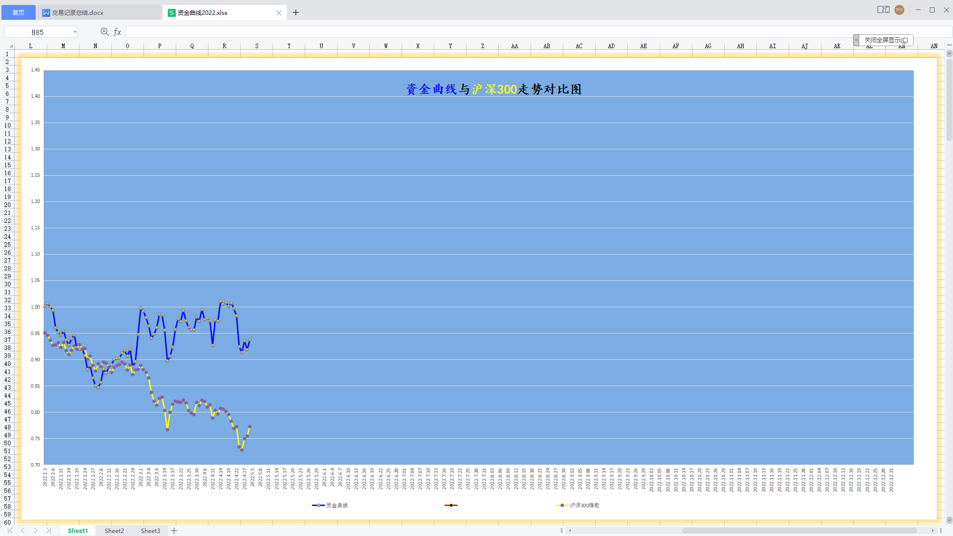 20220429年内资金曲线图.png