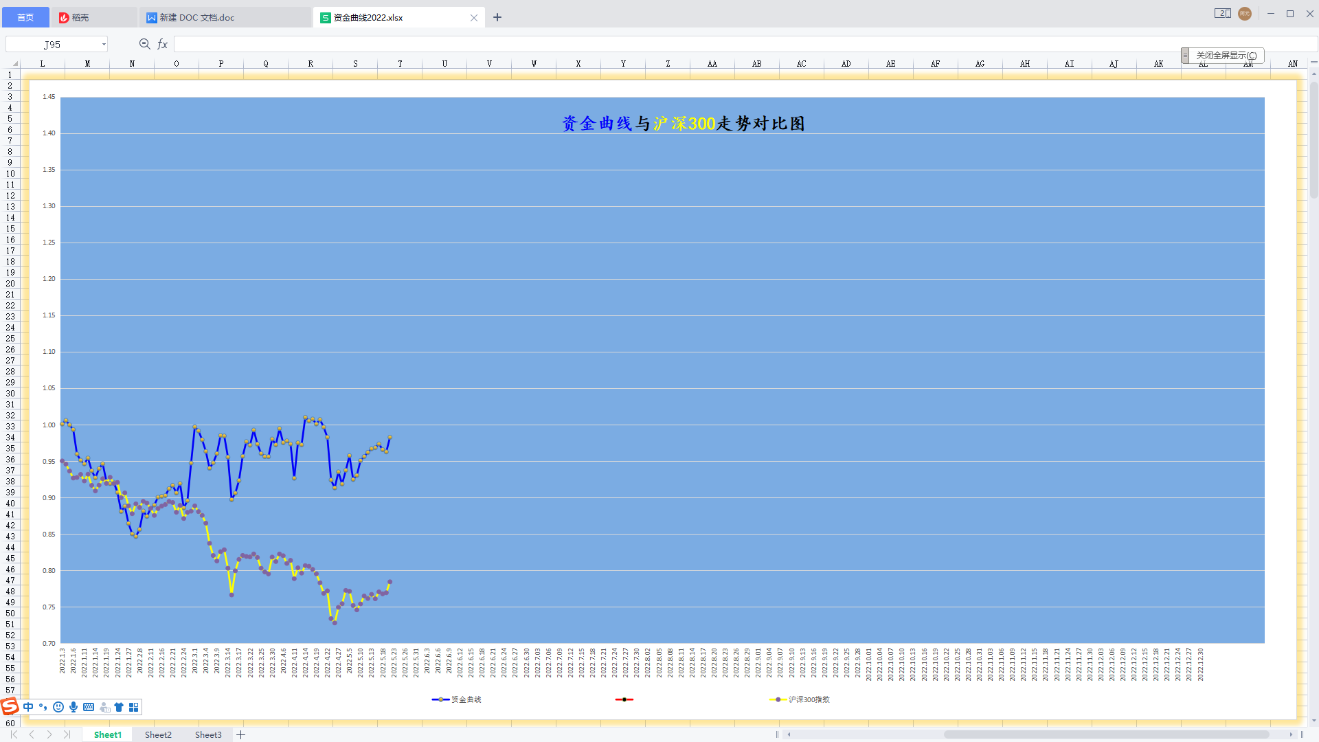 20220520年内资金曲线图.png