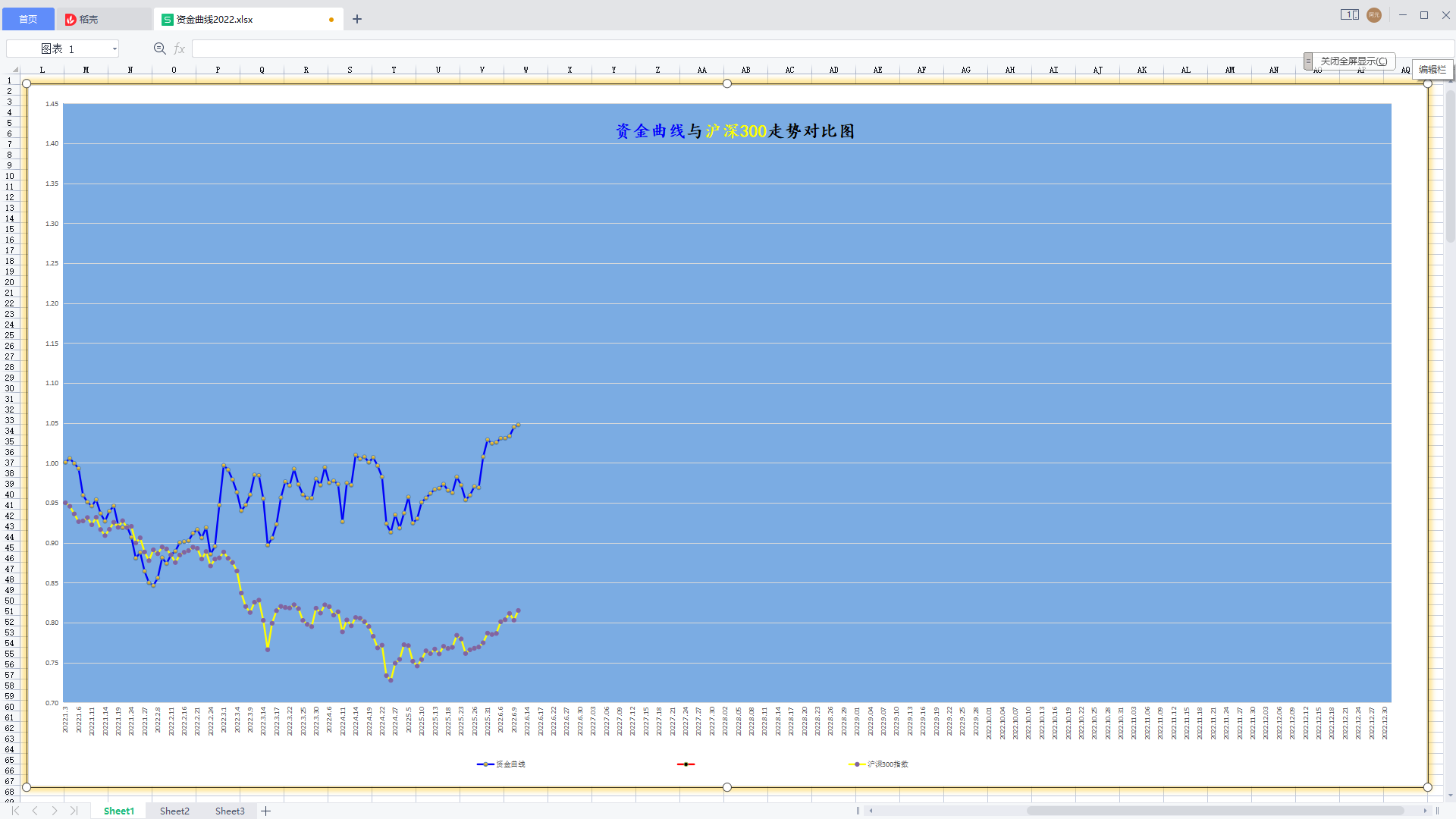 20220610年内资金曲线图.png