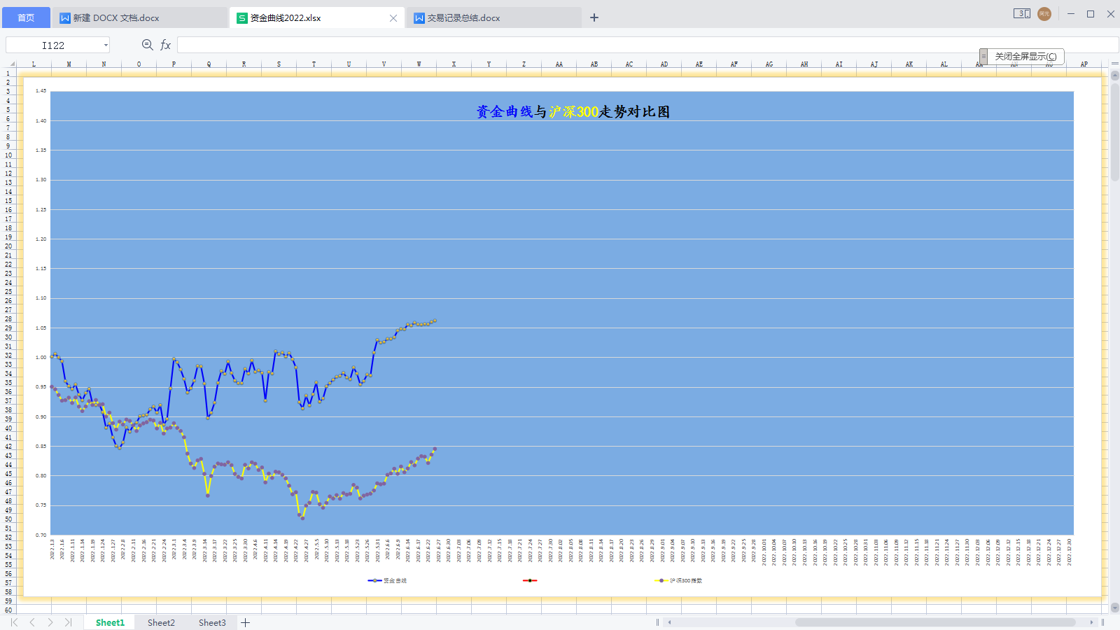 20220624年内资金曲线图.png