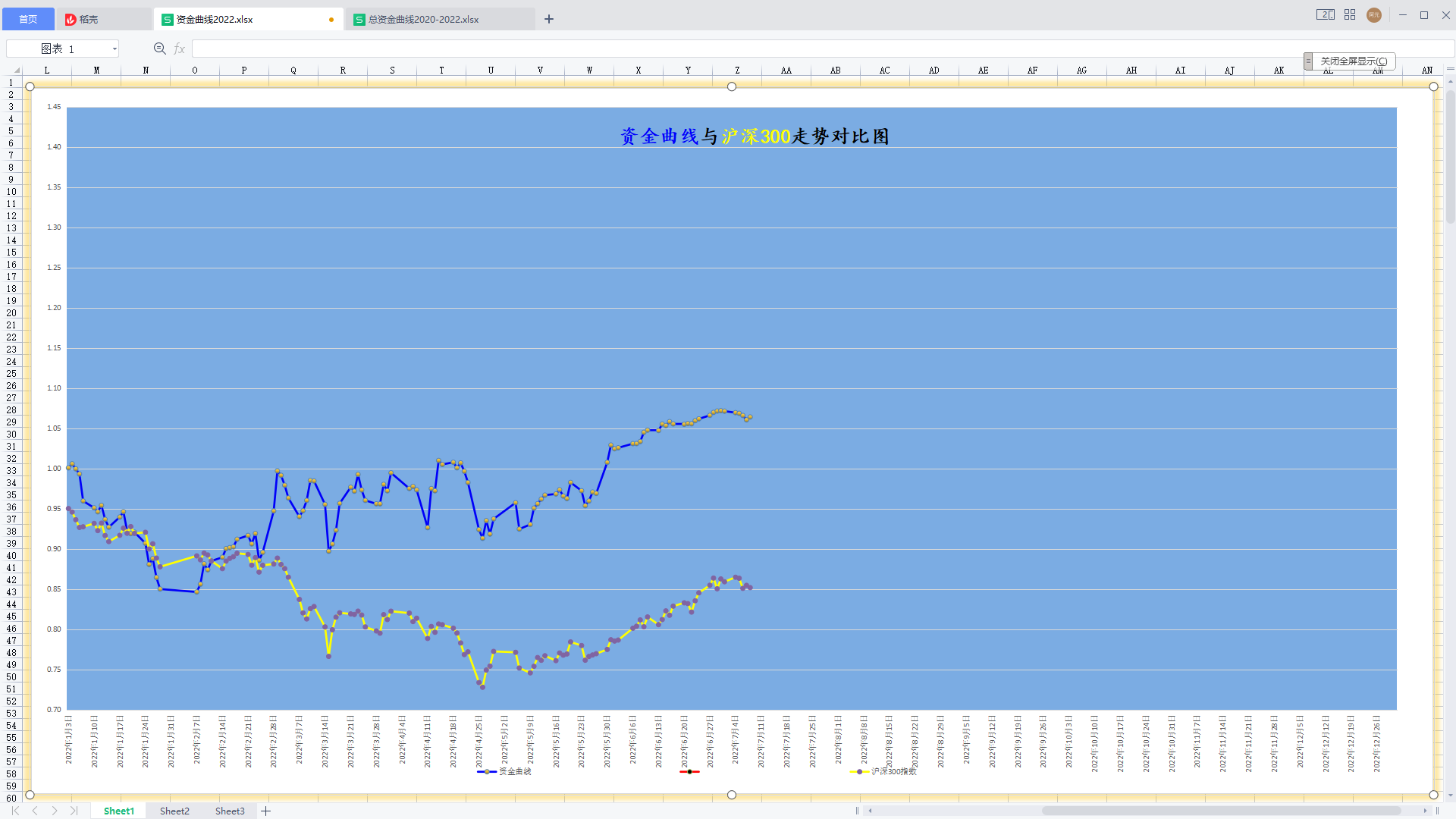 20220708年内资金曲线图更新.png