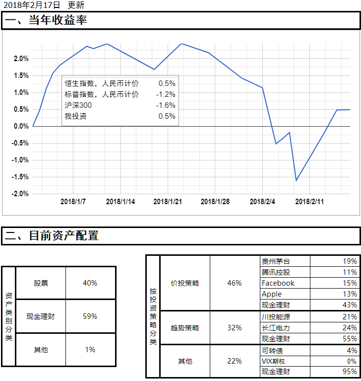 2018-02-17_093909.png