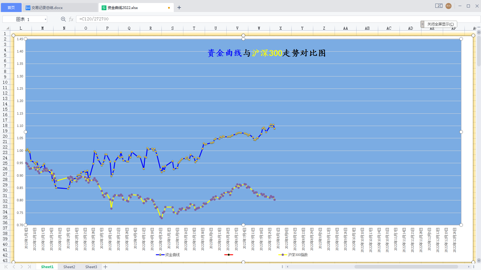 20220730年内资金曲线图更新.png