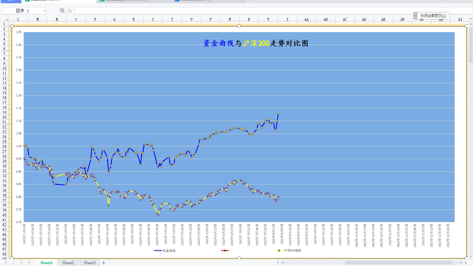 20220805年内资金曲线图更新.png