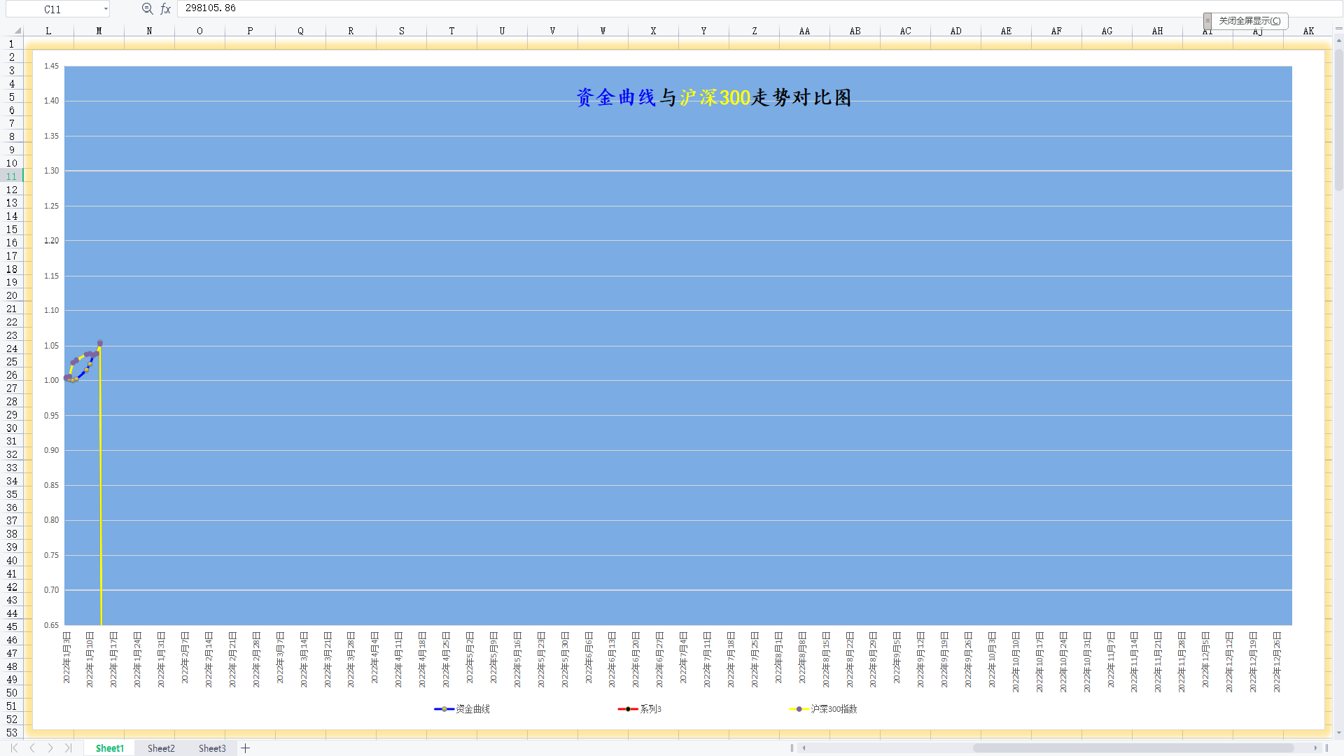 20230113年内资金曲线图.png