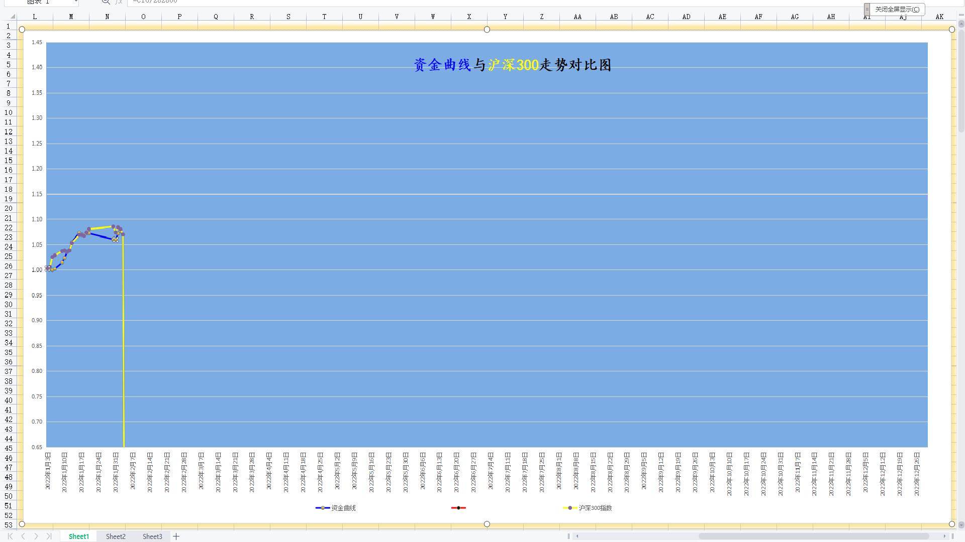 20230203年内资金曲线图.png