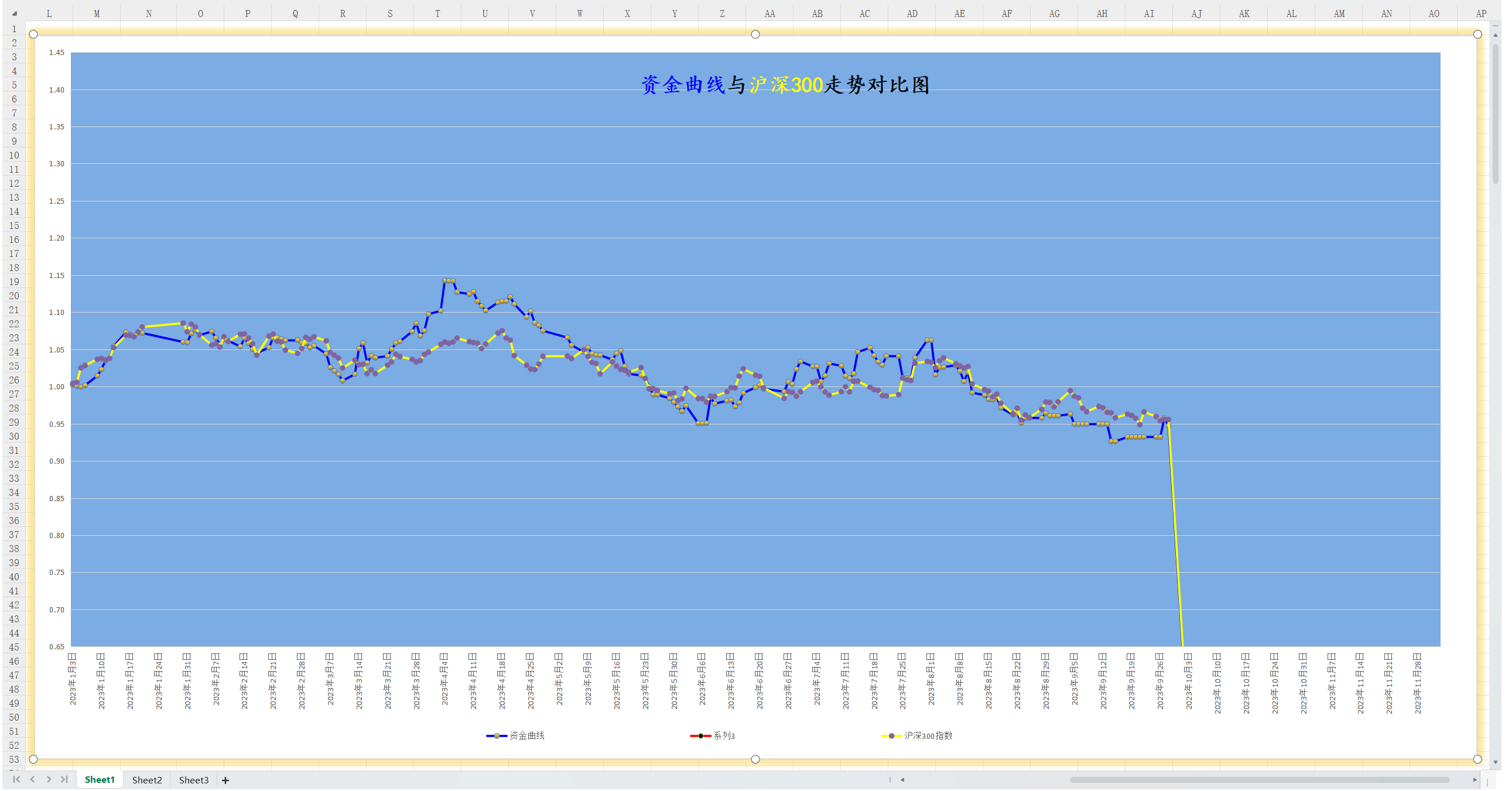 2023.10.07年内资金曲线图.png