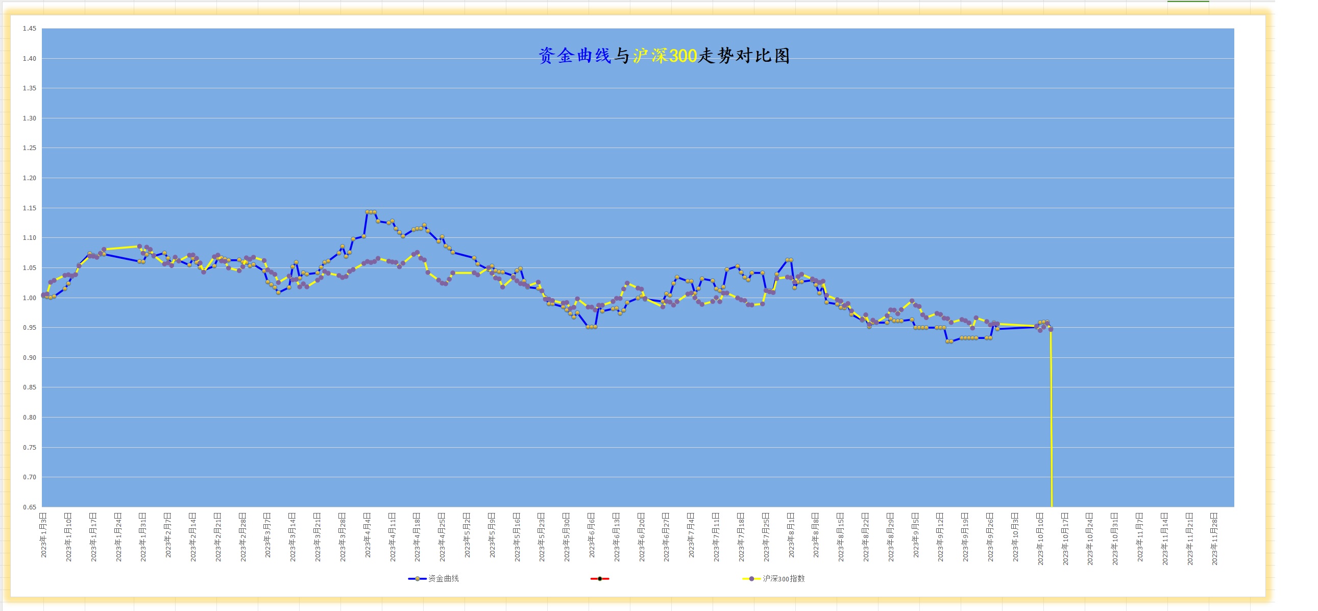 20231013年内资金曲线图.jpg