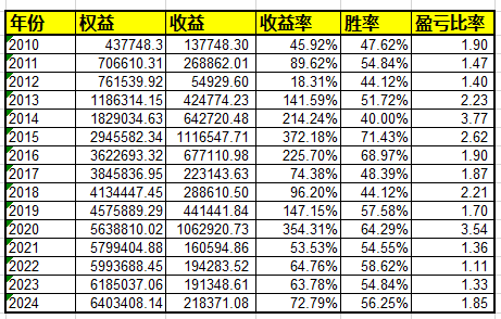 300股指期货测试.png