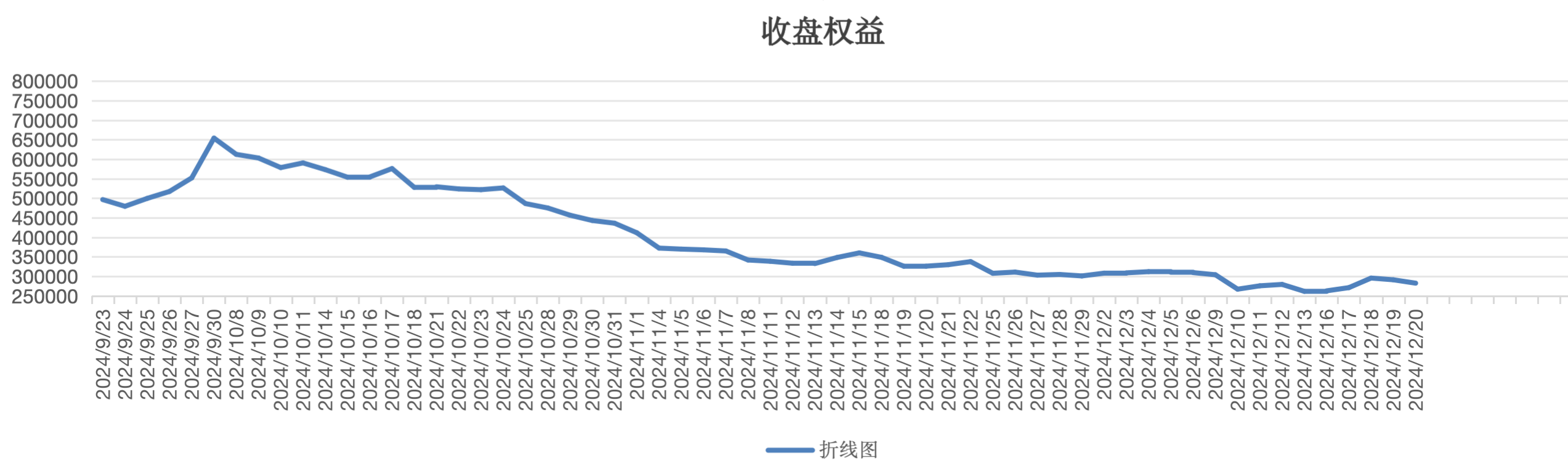 截屏2024-12-20 15.55.04.png