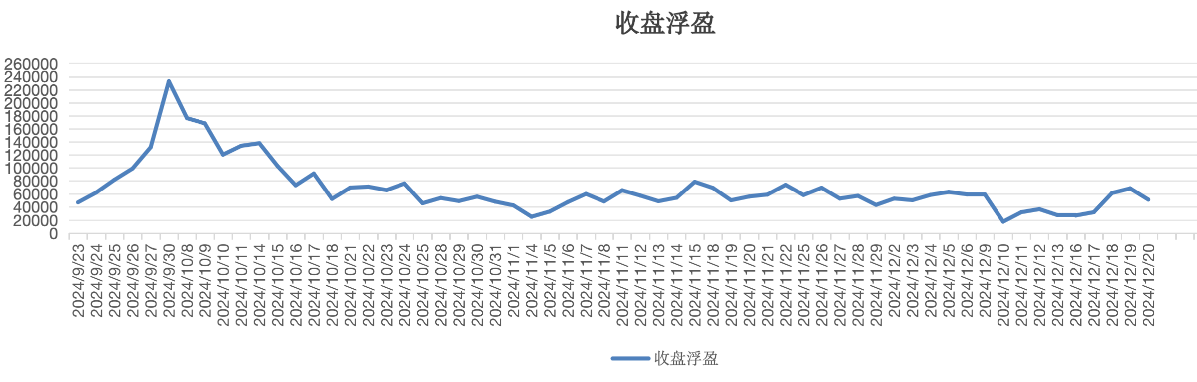 截屏2024-12-20 15.55.13.png