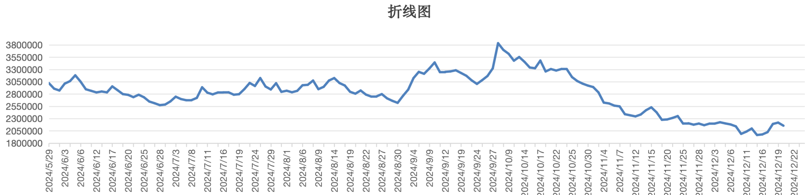 截屏2024-12-20 15.58.50.png