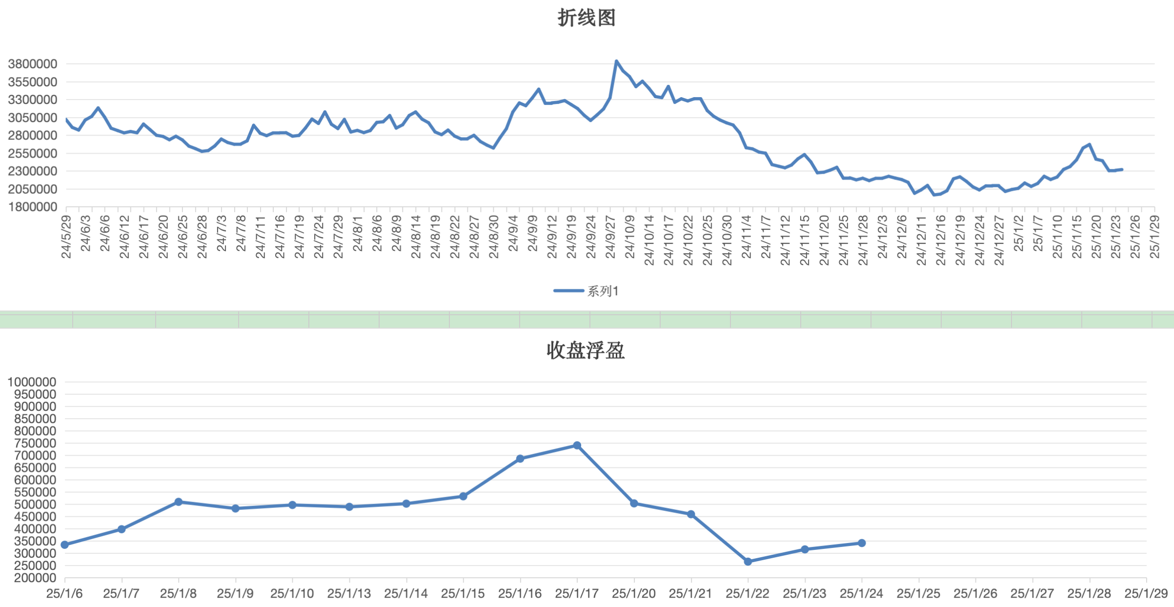 截屏2025-01-24 16.46.18.png