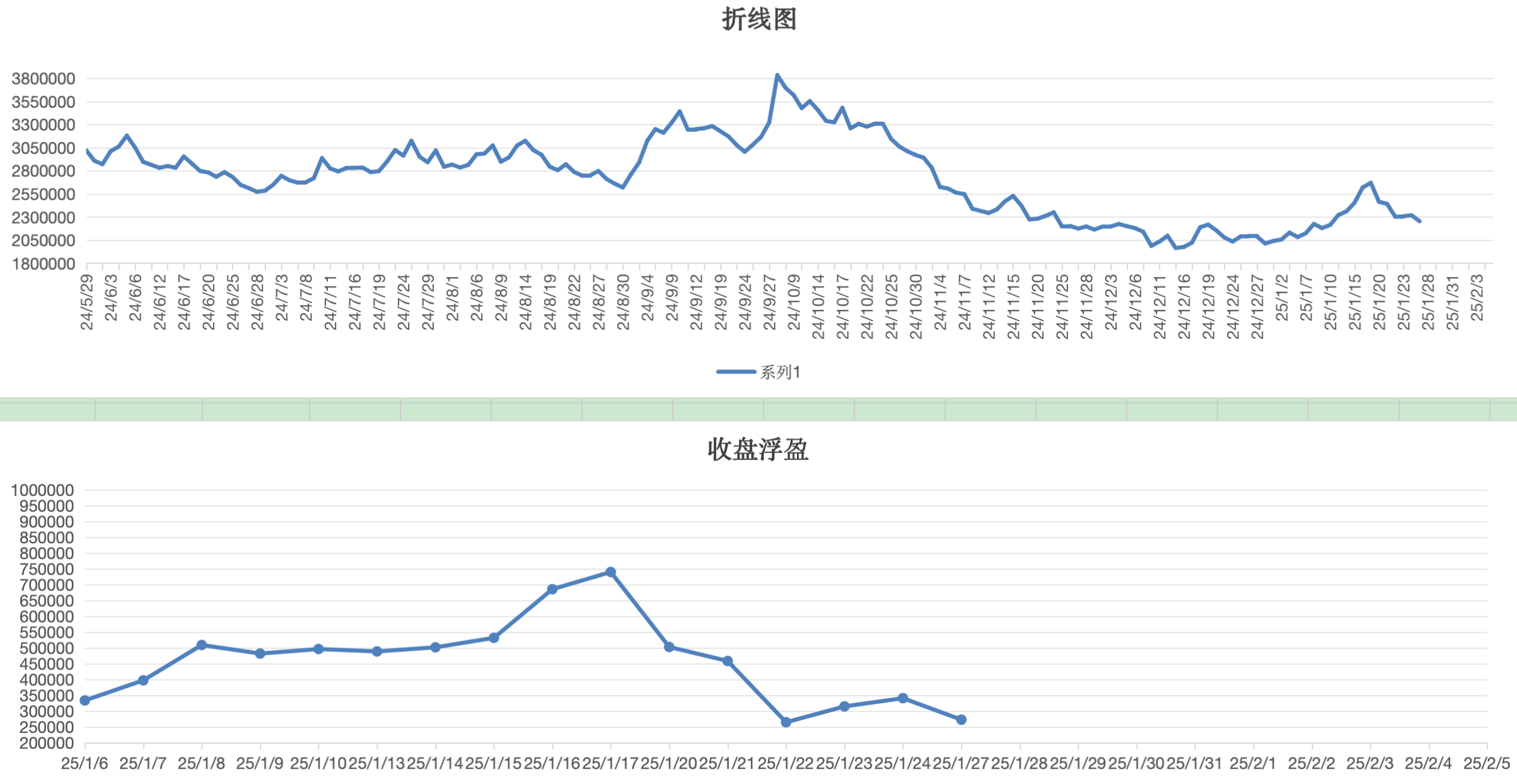 截屏2025-02-04 11.19.30.png