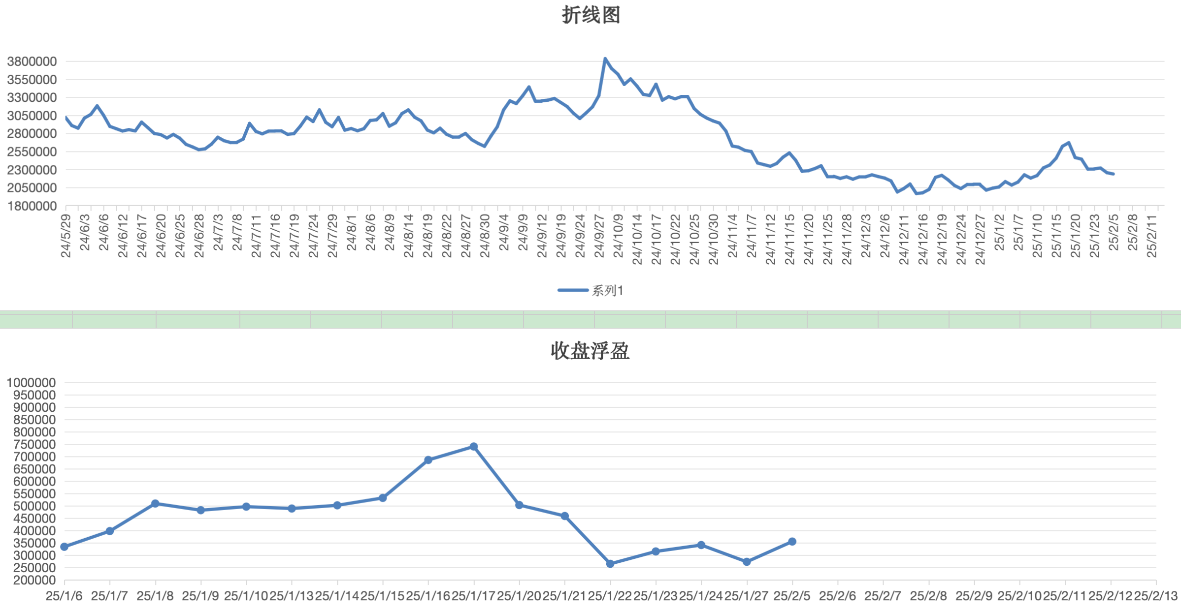 截屏2025-02-05 20.38.10.png