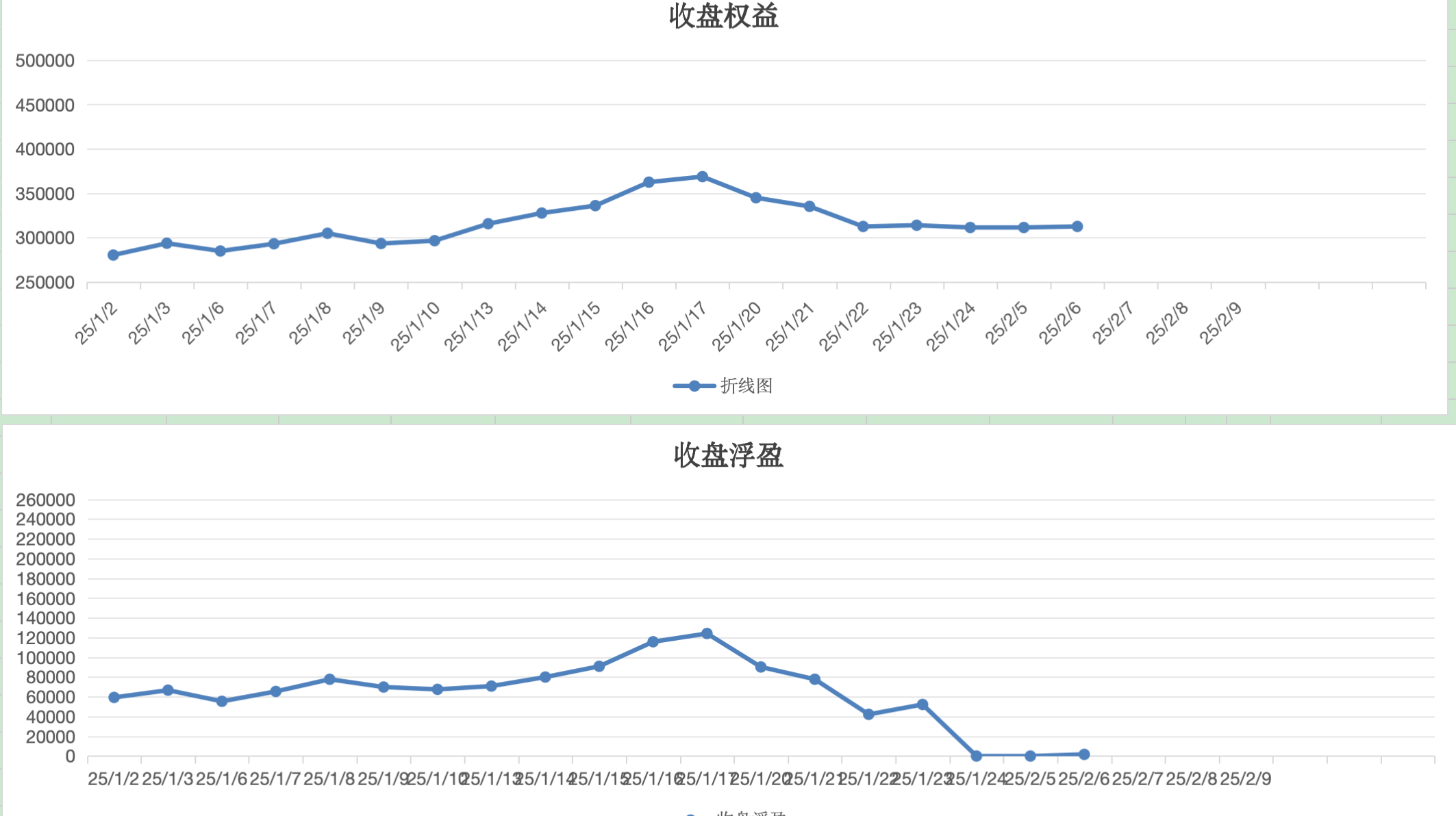 截屏2025-02-06 15.34.22.png