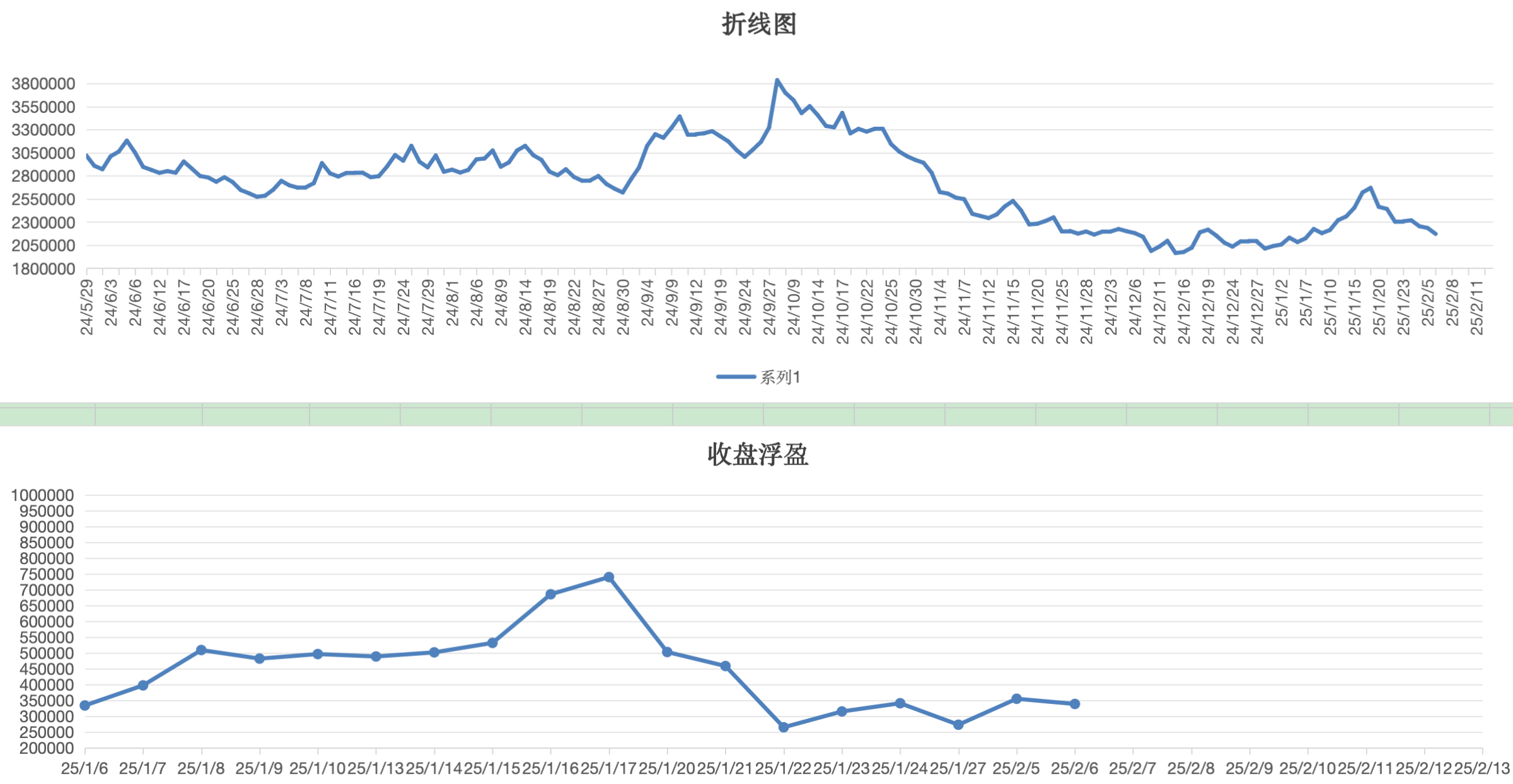 截屏2025-02-06 15.37.19.png