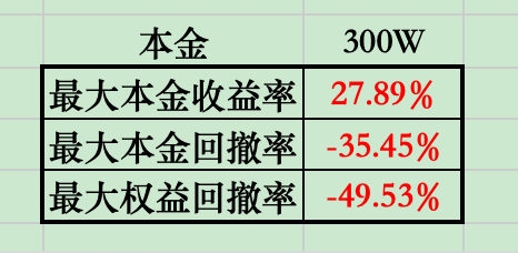 截屏2025-02-22 09.32.10.png