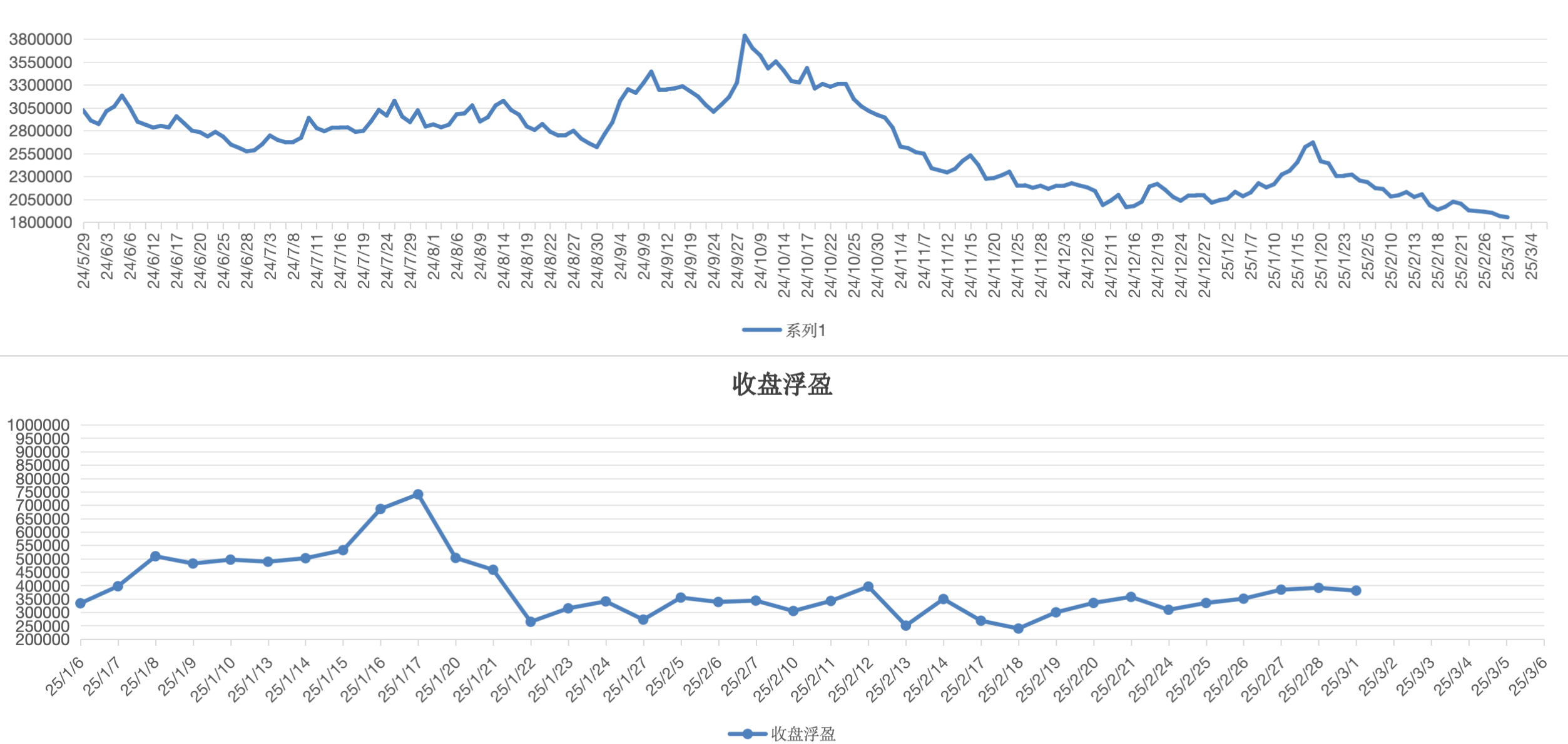 截屏2025-03-03 16.12.54.png