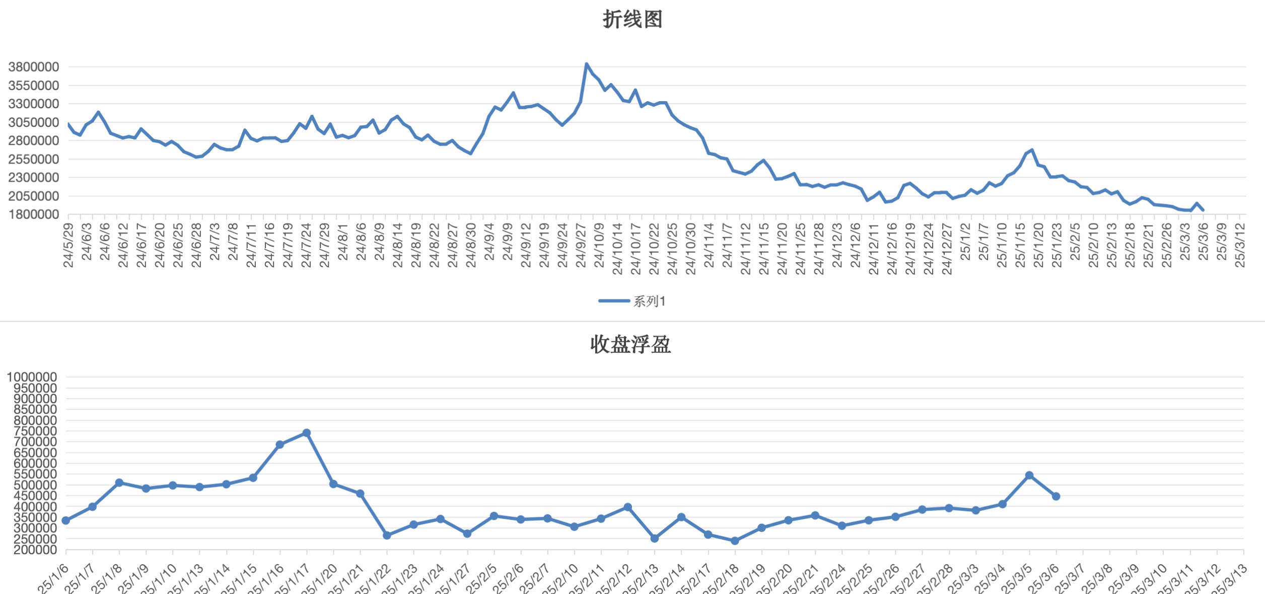 截屏2025-03-06 15.28.46.png