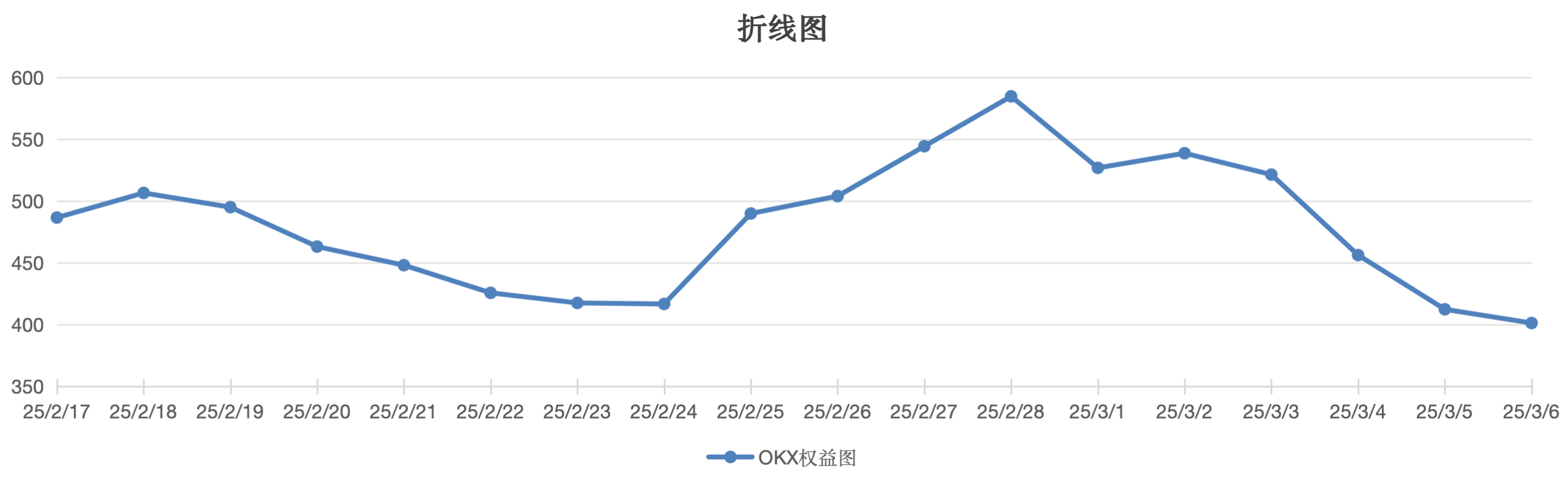 截屏2025-03-06 15.40.44.png