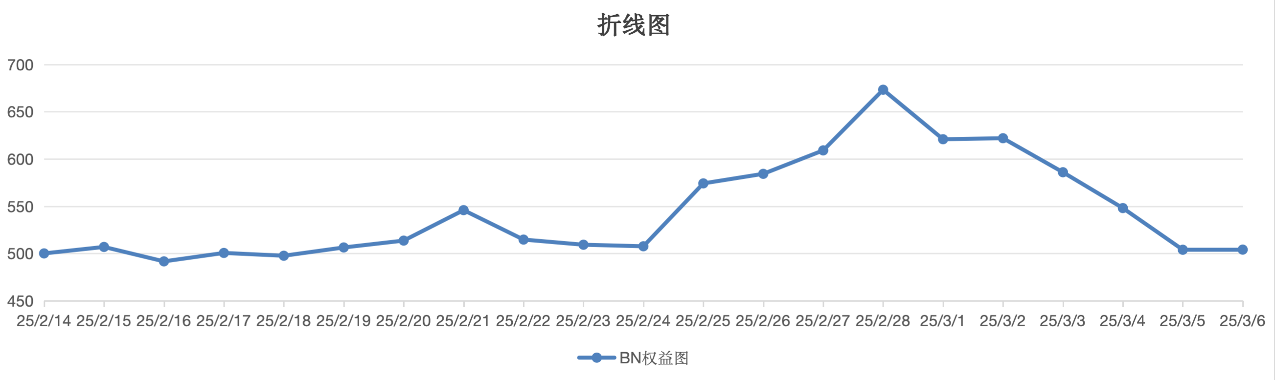 截屏2025-03-06 15.41.04.png