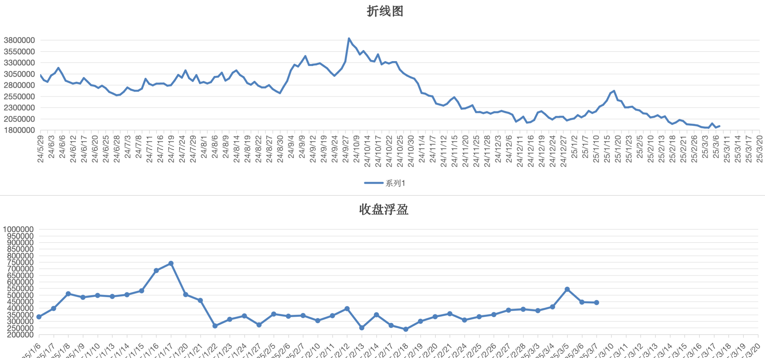 截屏2025-03-07 16.00.30.png