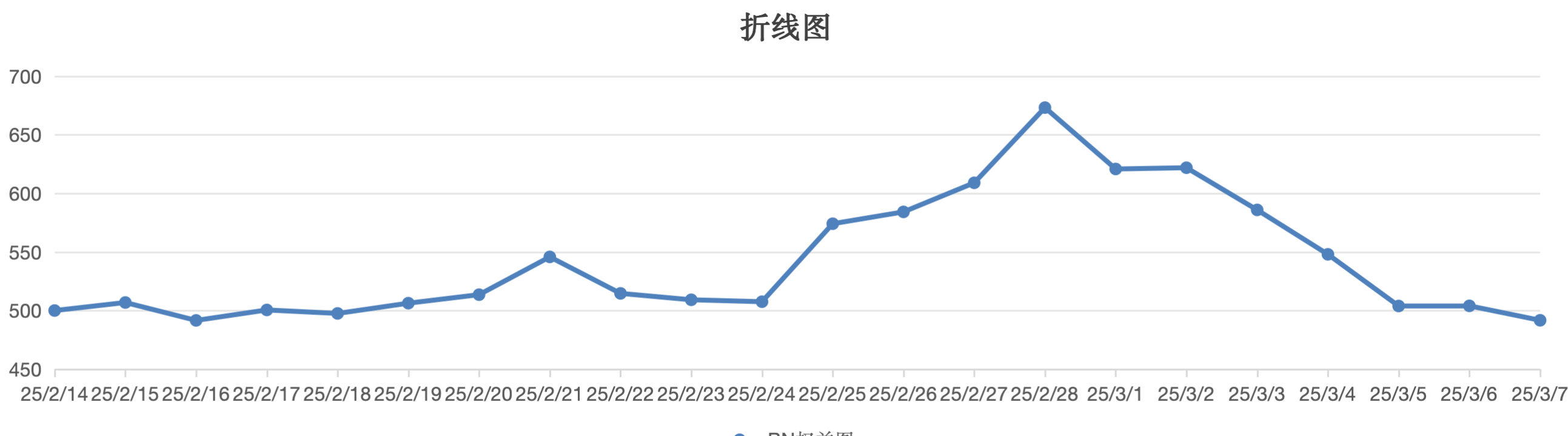 截屏2025-03-07 16.05.06.png