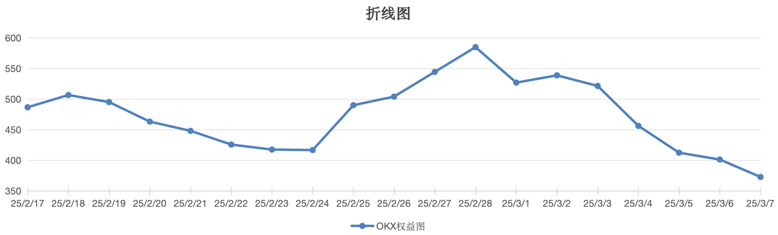 截屏2025-03-07 16.05.14.png