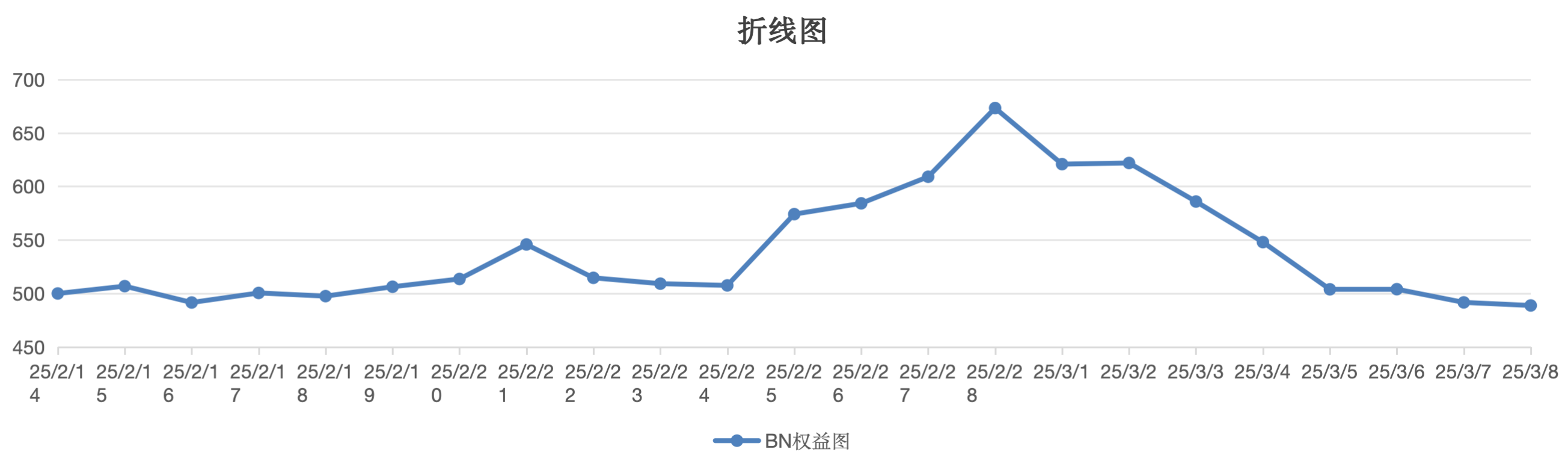 截屏2025-03-08 11.28.14.png