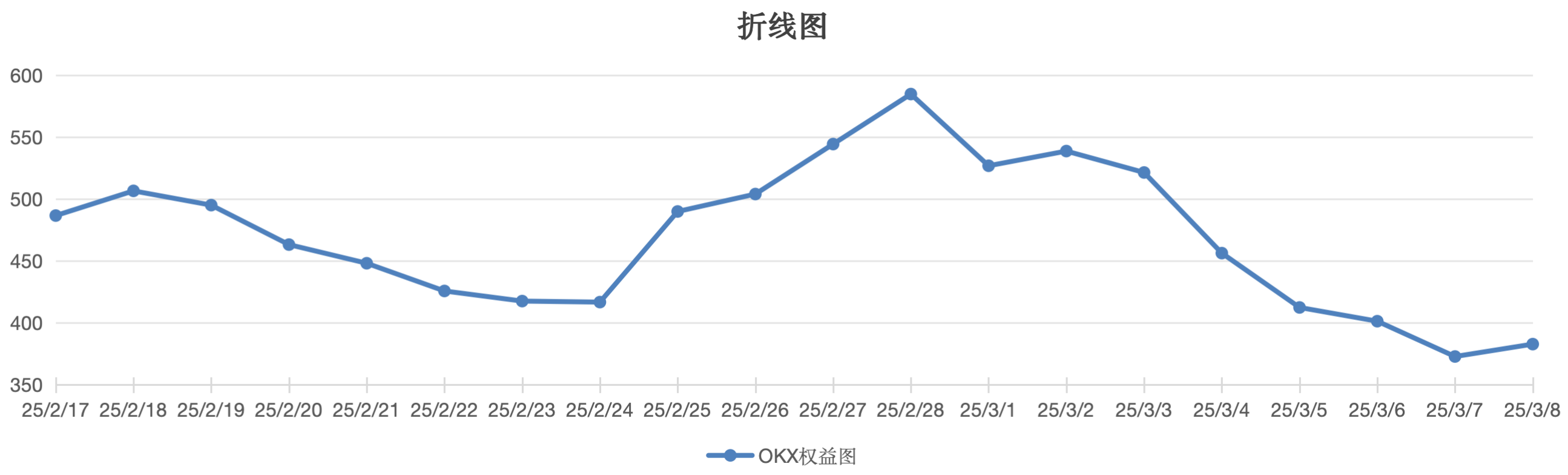 截屏2025-03-08 11.29.49.png