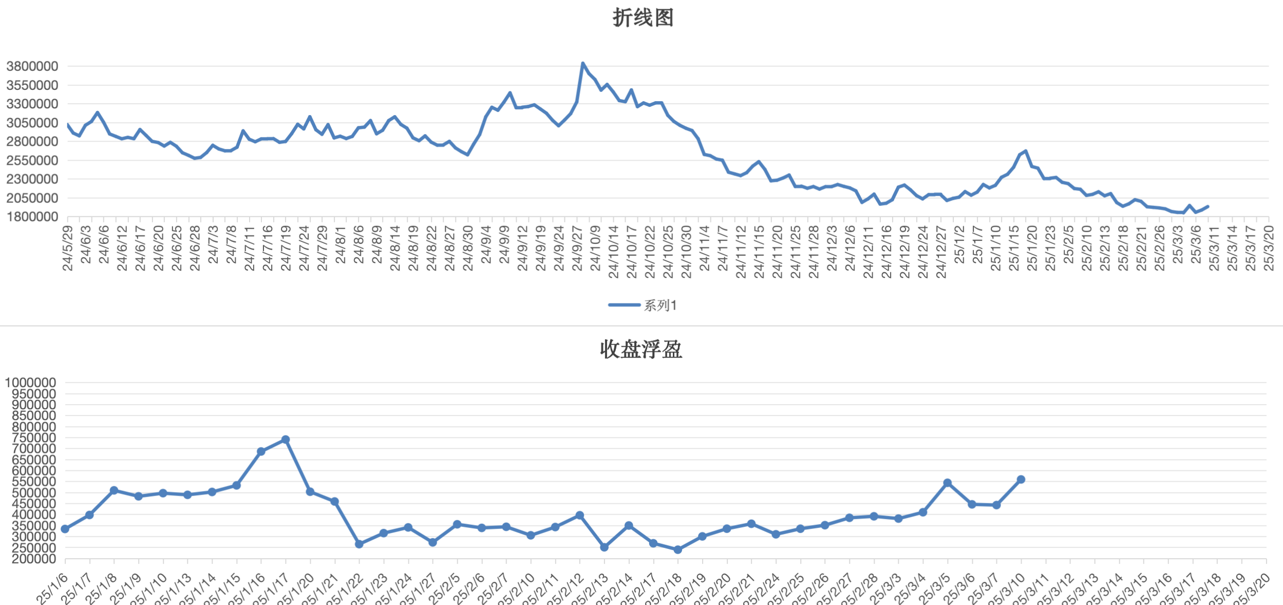 截屏2025-03-10 21.12.03.png