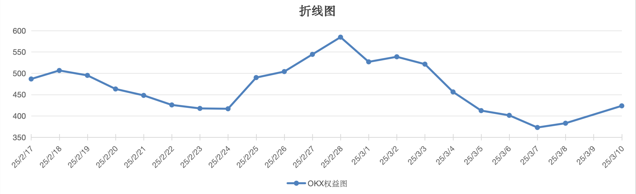 截屏2025-03-10 21.14.43.png