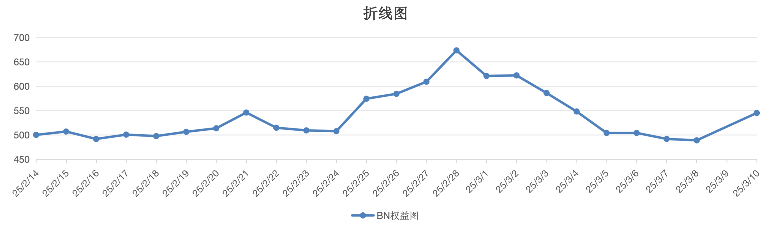 截屏2025-03-10 21.14.51.png