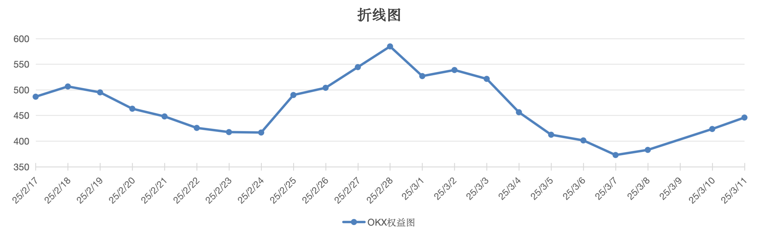 截屏2025-03-11 12.23.53.png