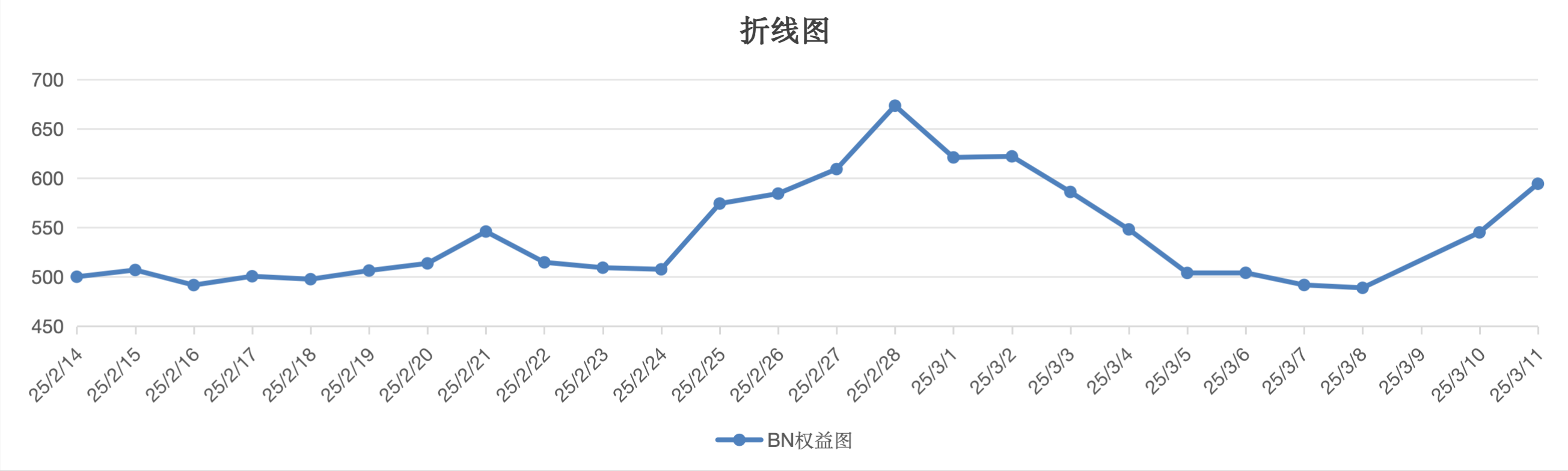 截屏2025-03-11 12.24.56.png