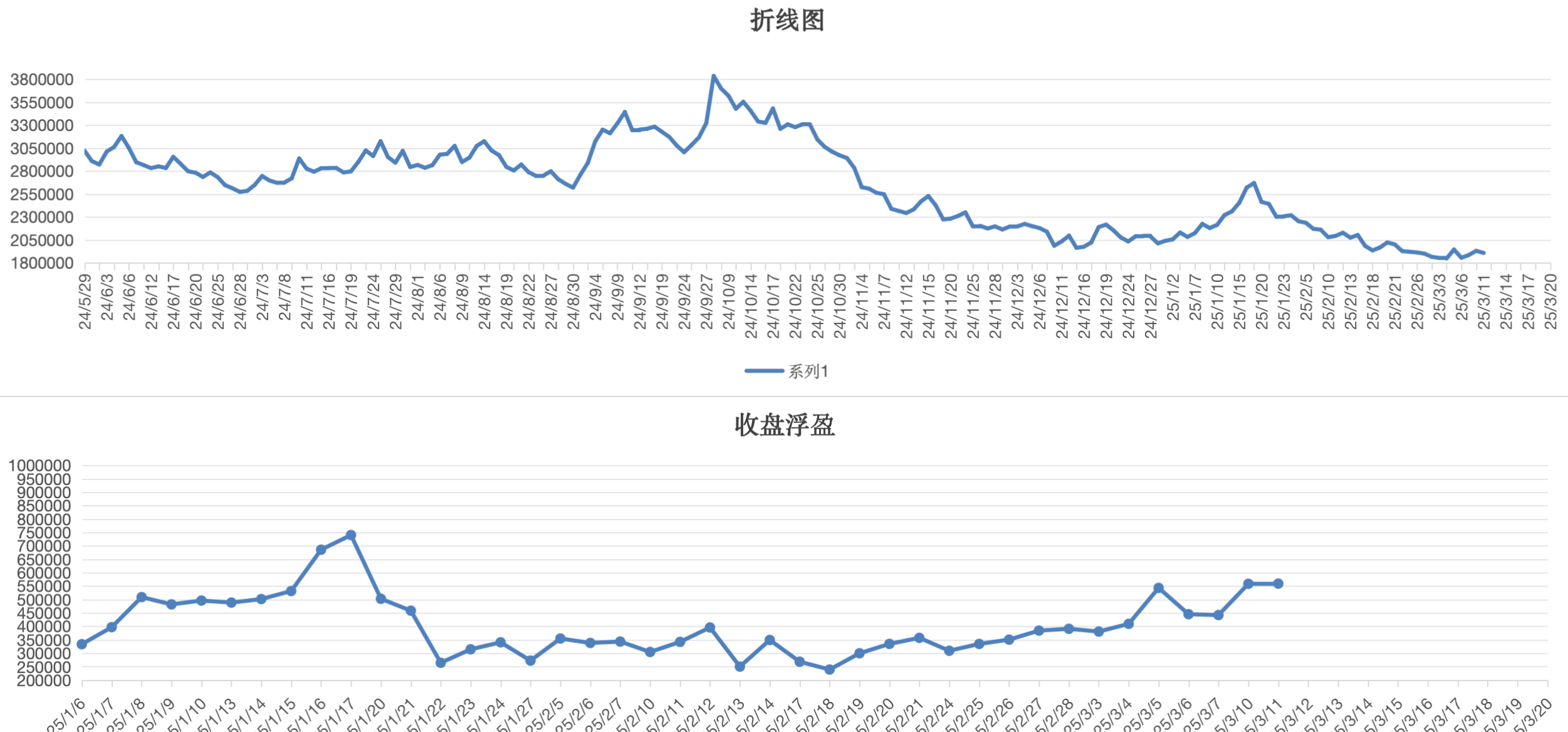 截屏2025-03-11 15.18.35.png