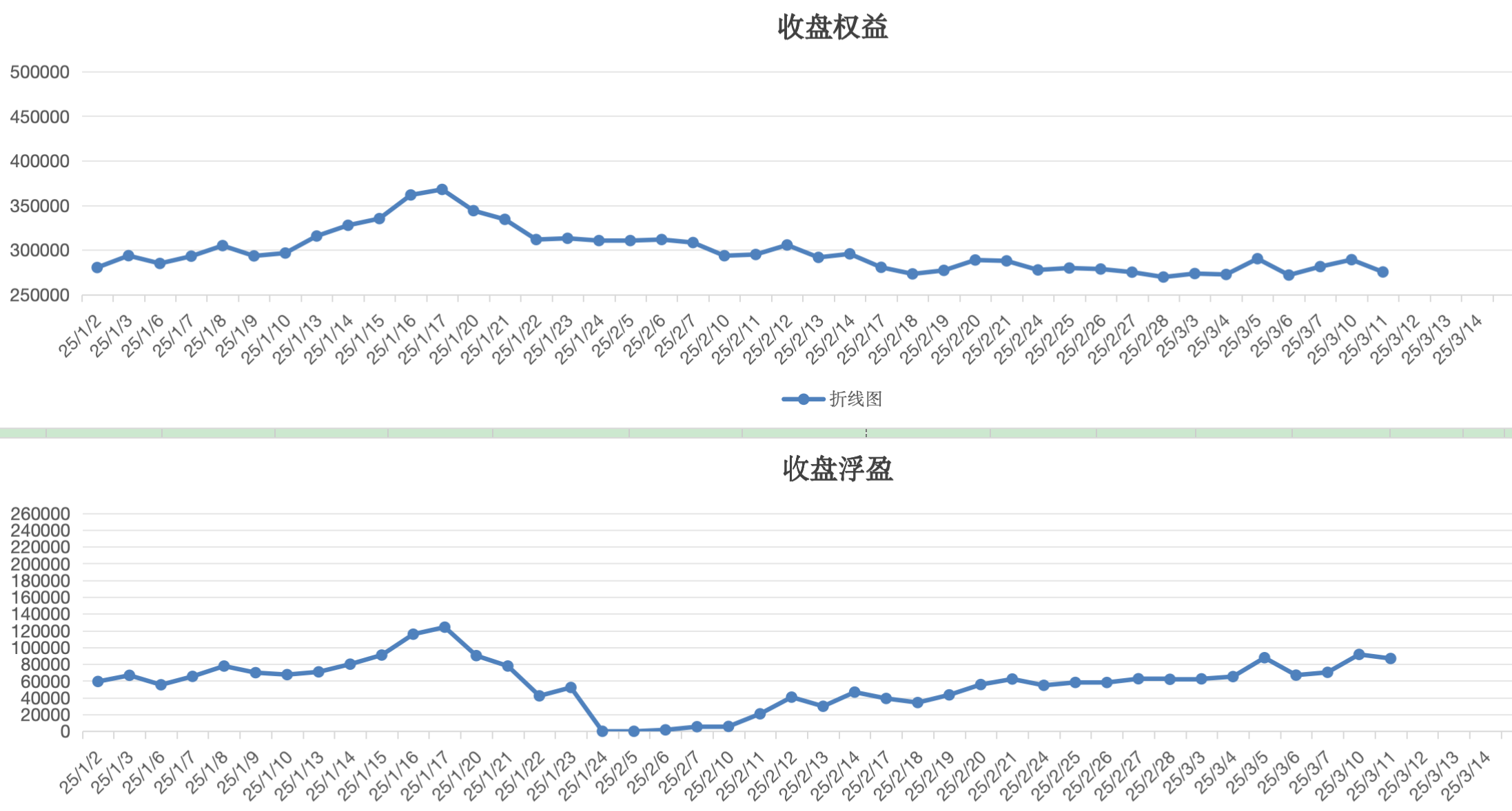 截屏2025-03-11 15.22.06.png