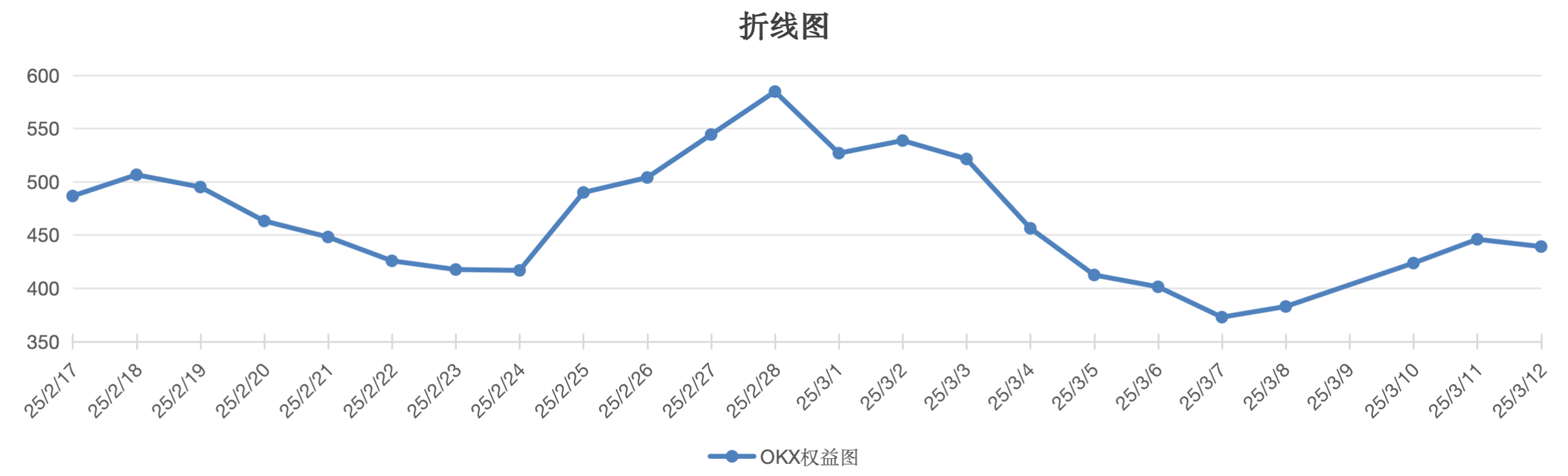 截屏2025-03-12 12.53.29.png