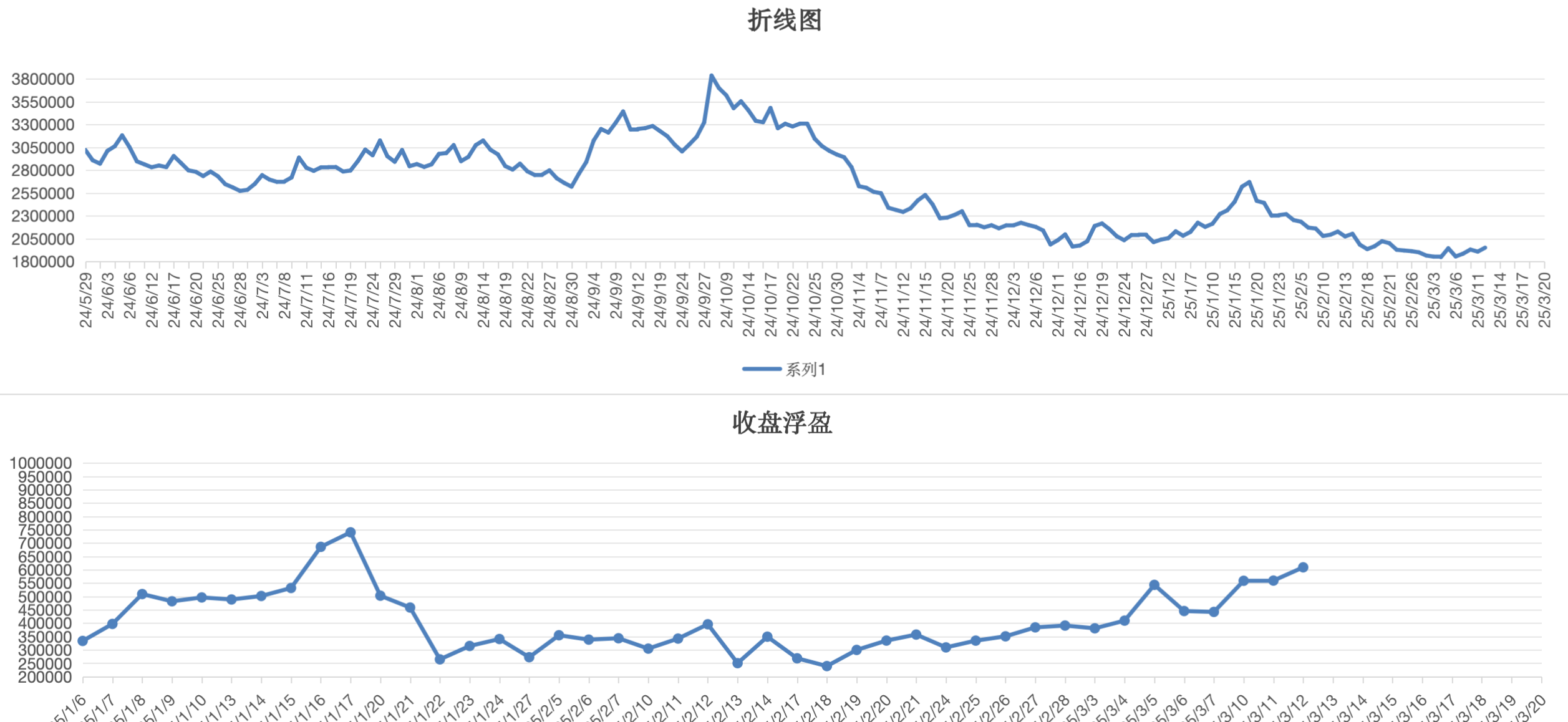 截屏2025-03-12 15.20.29.png