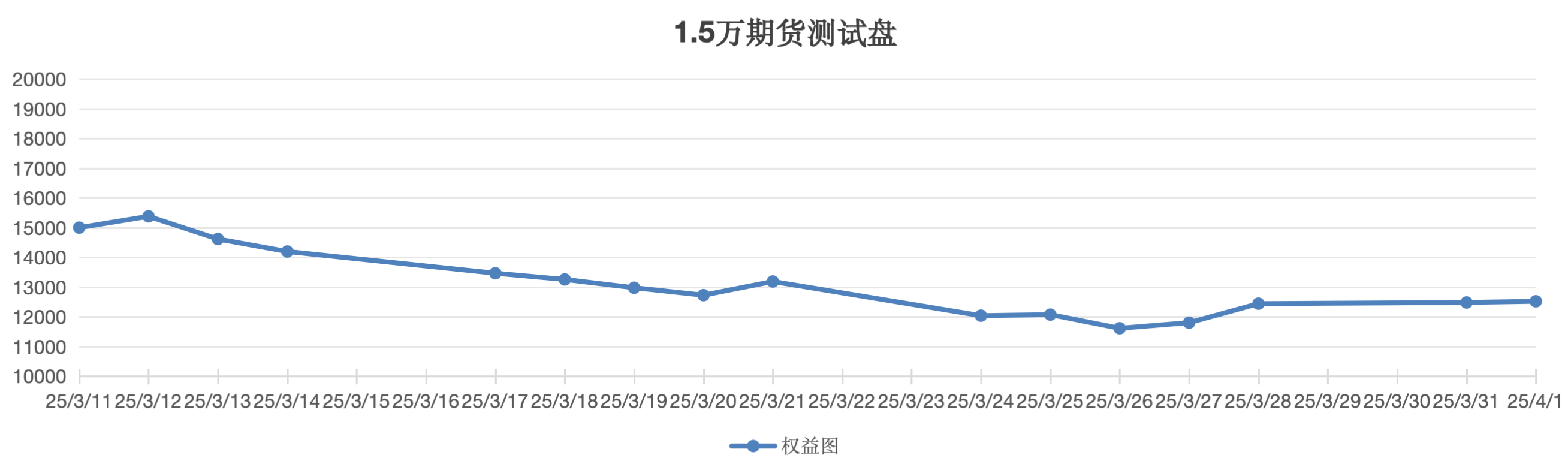 截屏2025-04-01 13.30.02.png