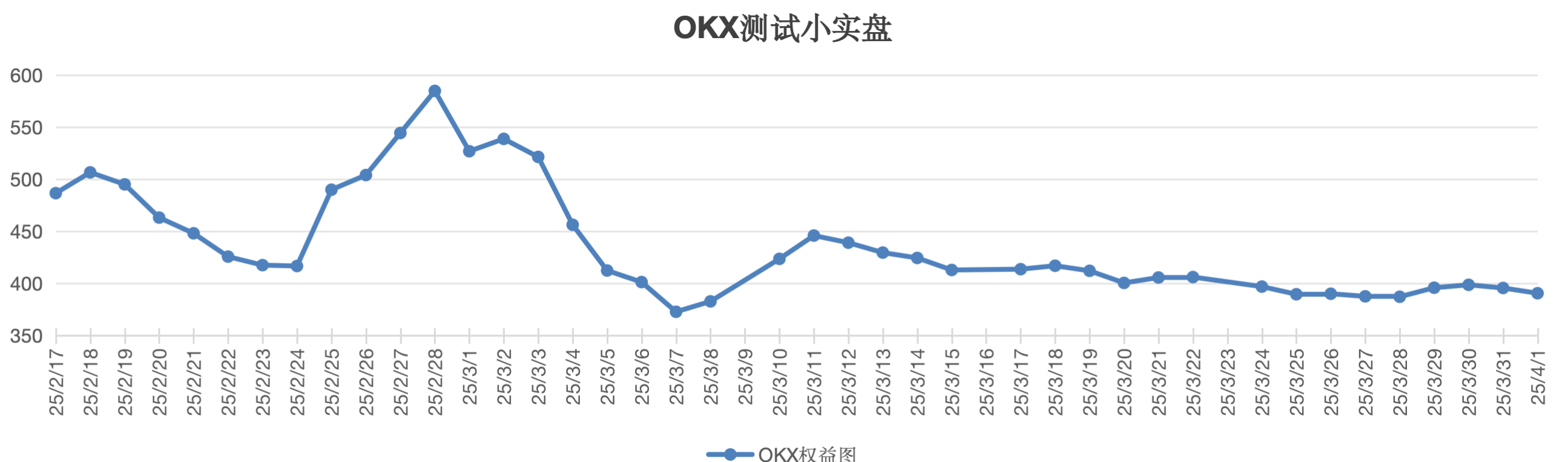 截屏2025-04-01 13.32.27.png