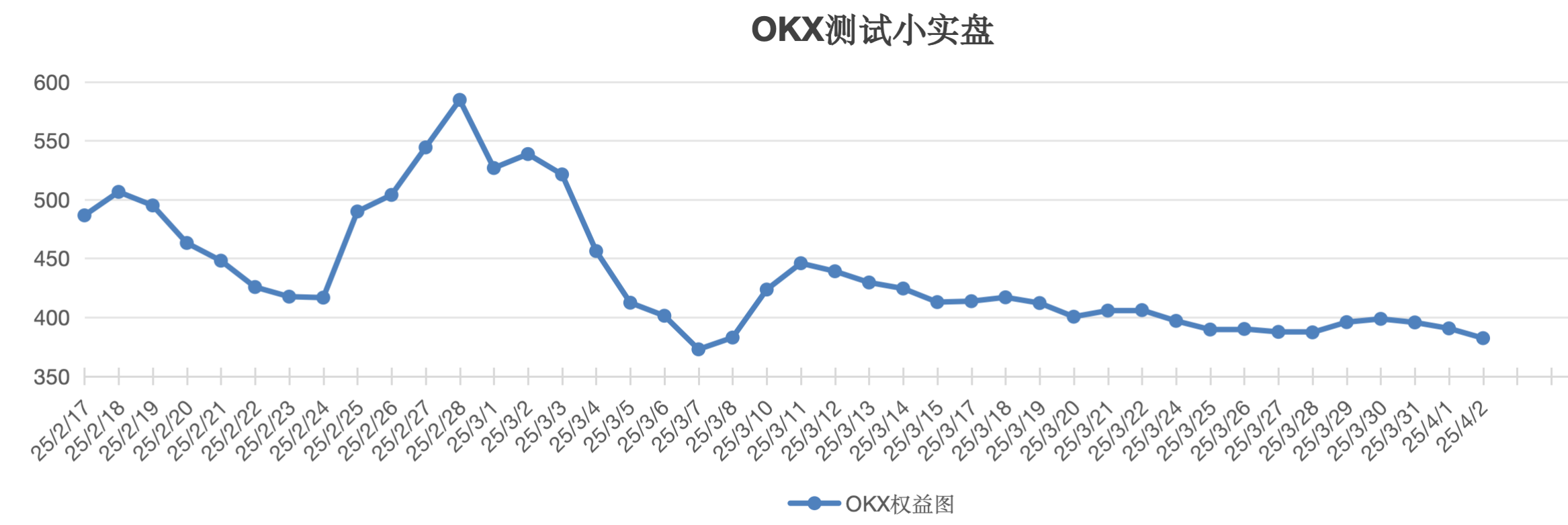 截屏2025-04-02 13.22.16.png