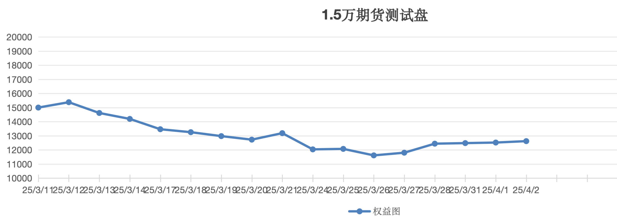 截屏2025-04-02 13.22.55.png