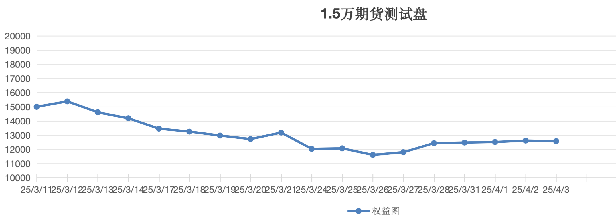 截屏2025-04-03 13.16.27.png