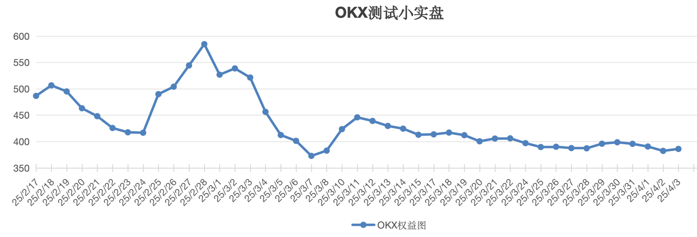 截屏2025-04-03 13.17.11.png